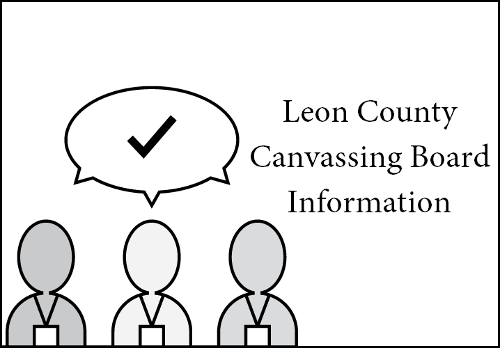 County Canvassing Board